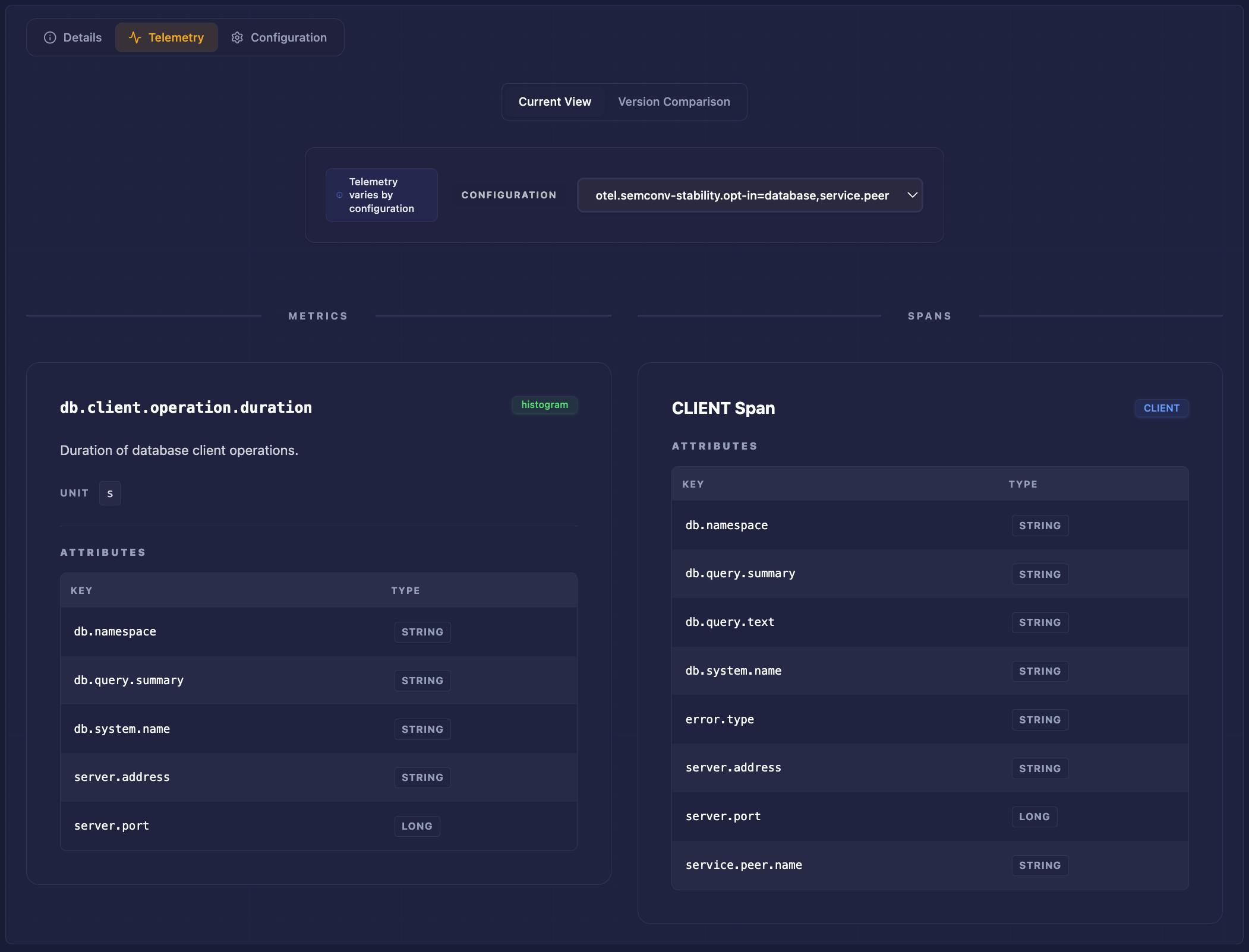 Example telemetry overview